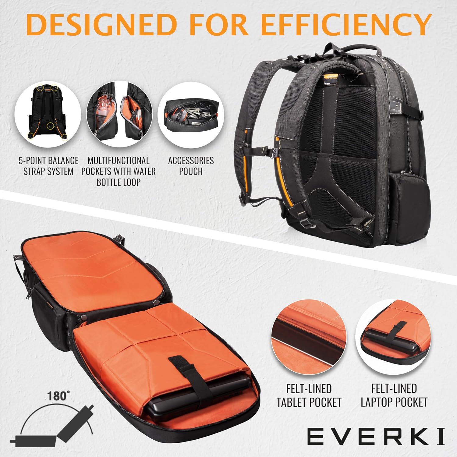 EVERKI Business 120 Laptop Backpack with Rain Cover, 40L Capacity, Large Compartment for Laptops Up to 18.4", 180° Fold-Out Design, Padded Pocket, Durable Design with Multiple Pockets – EKP120 - Black - Image 5