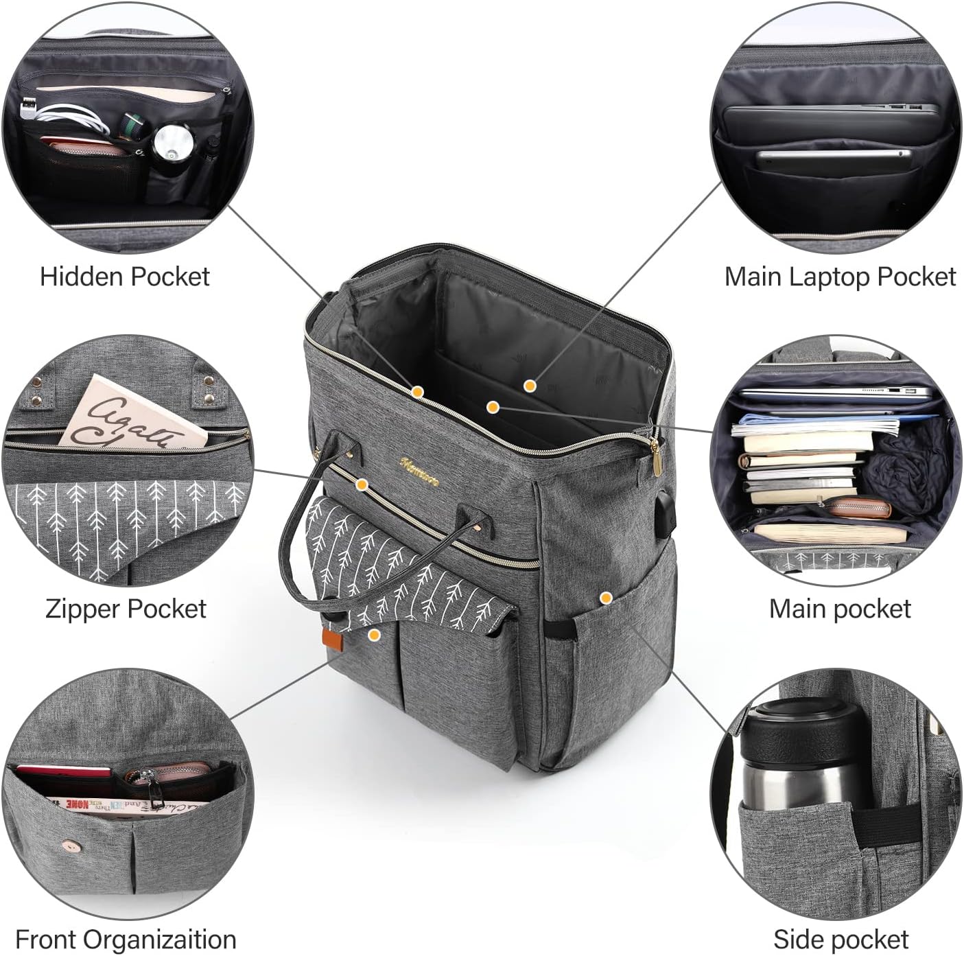 MOMUVO Laptop Backpack for Women, Grey, 17.3 Inch, with USB Charging Port, Dimension-11.2"L x 7.8"W x 17"H, 25L Capacity, 2 Compartments, 18 Pockets - Image 3